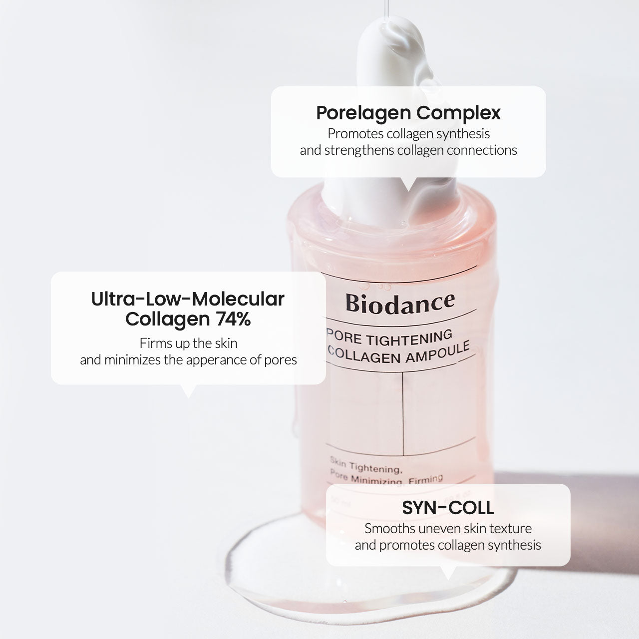 Pore Tightening Collagen Ampoule| Lumabellezza